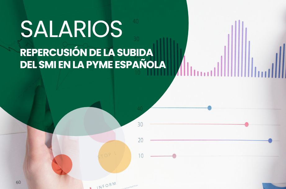 Informe de Cepyme